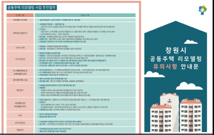 캡처2 리모델링 추진 절차.PNG