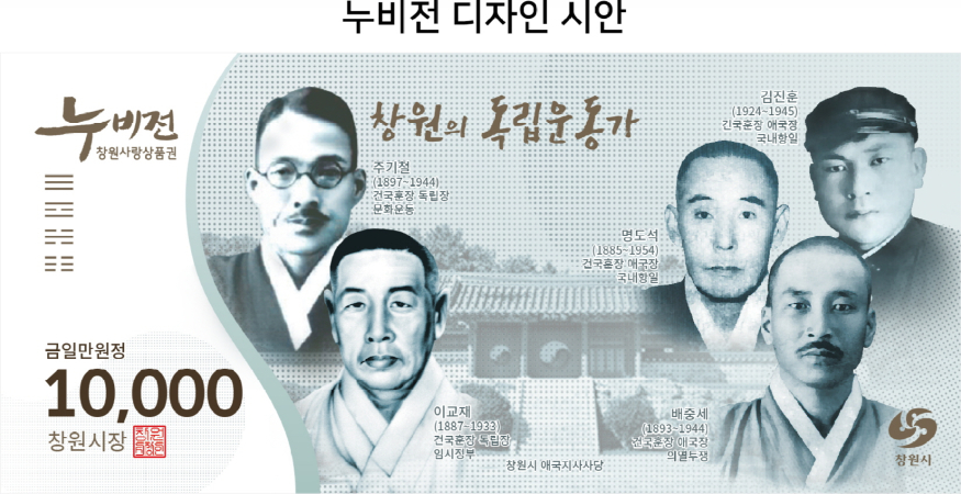 시민들이 뽑은 2021년 창원시를 빛낸 10대 뉴스(공보관) (3).jpg