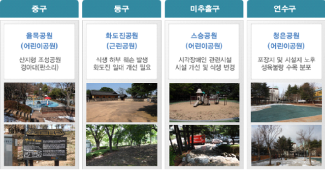 캡처1111111111 인천.PNG