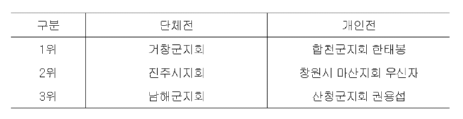 캡처 표.PNG