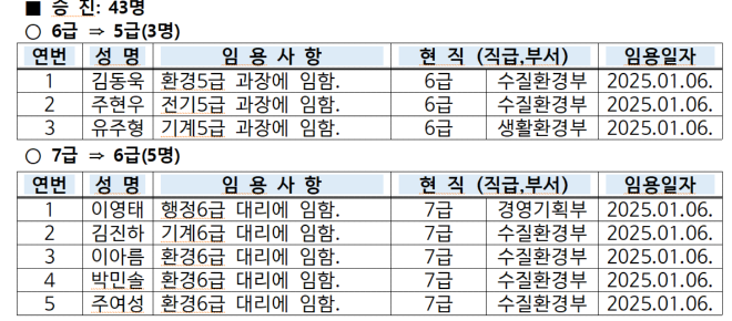 캡처 gkqcjs합천.PNG