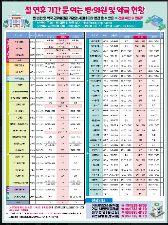 설연휴 진료병원.PNG