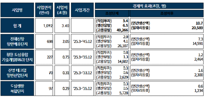 캡처 표222222.PNG