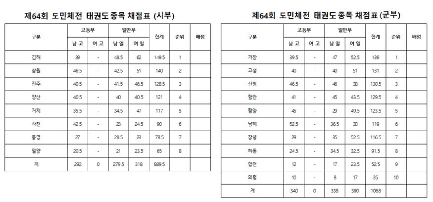 KakaoTalk_20250505_125545510.png