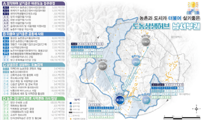 캡처1111111111 d양산.PNG