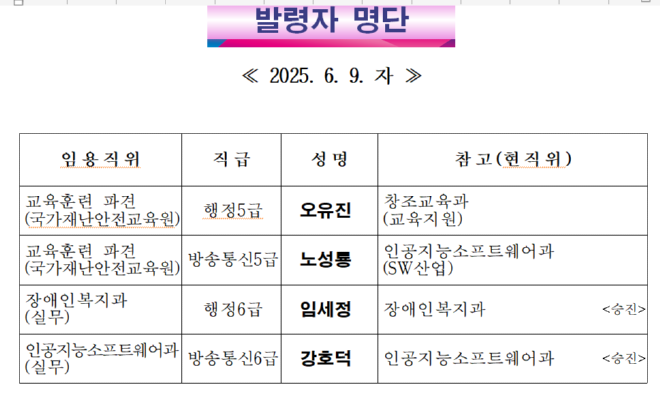 캡처 부산.PNG
