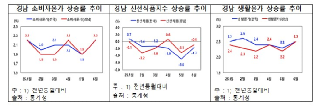 캡처vy표111111111.PNG