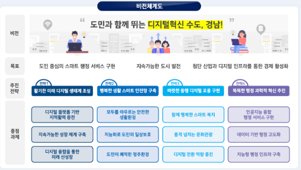 스크린샷 2025-12-30 134441.png