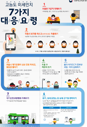 캡처 미세먼지.PNG