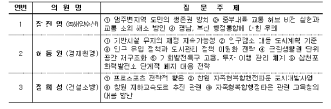 캡처 표1.PNG