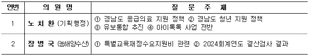 캡처표2.PNG