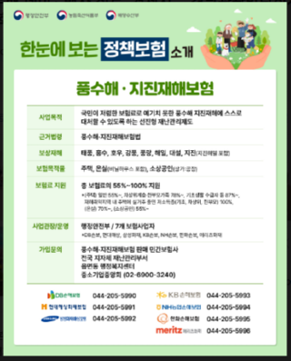 풍수해 재해보험.PNG