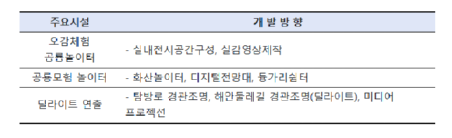 캡처vy표1.PNG