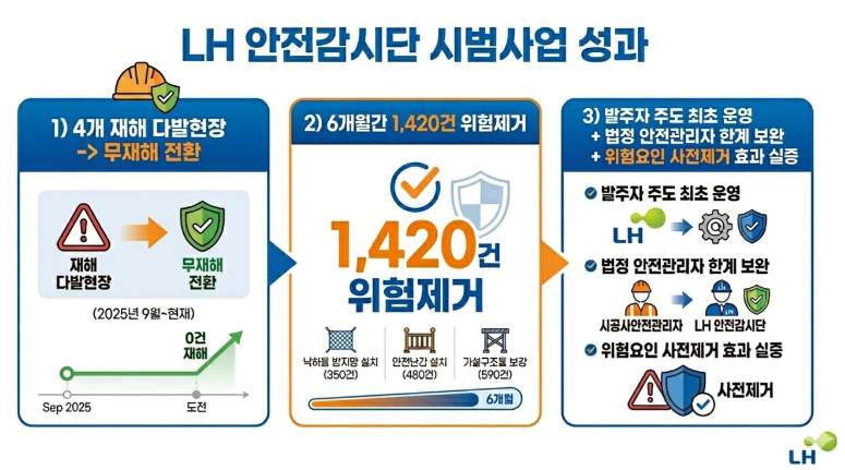 스크린샷 2026-04-01 112843.png