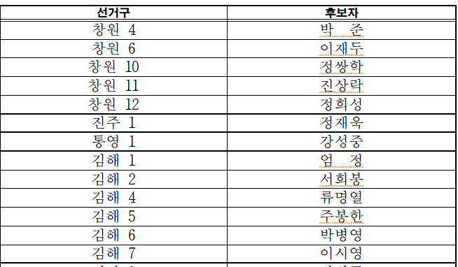 캡처 표1.PNG