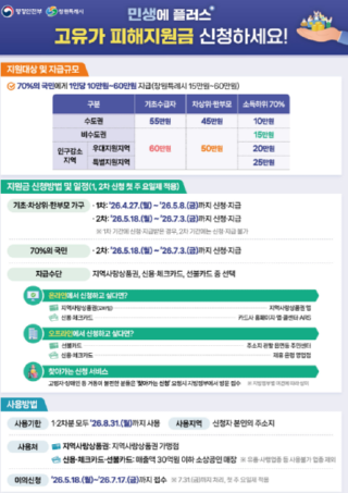 캡처 시작.PNG