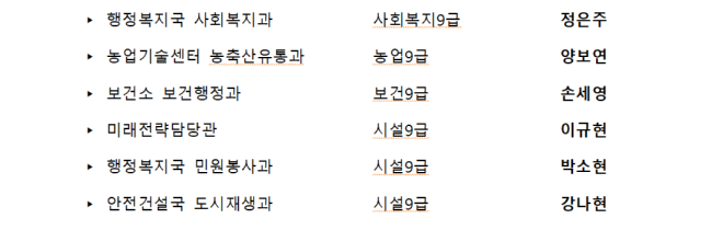 캡처 의령333.PNG
