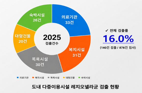 스크린샷 2026-08-19 180319.png