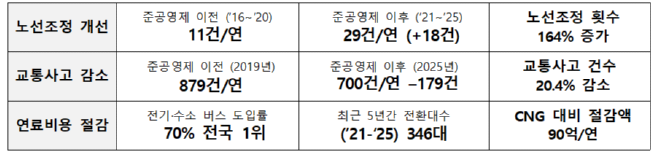 캡처vy1표1.PNG