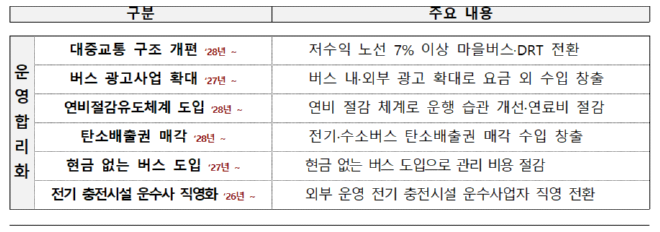 캡처vy표2.PNG