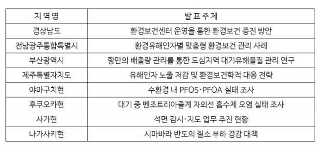 캡처표1.PNG